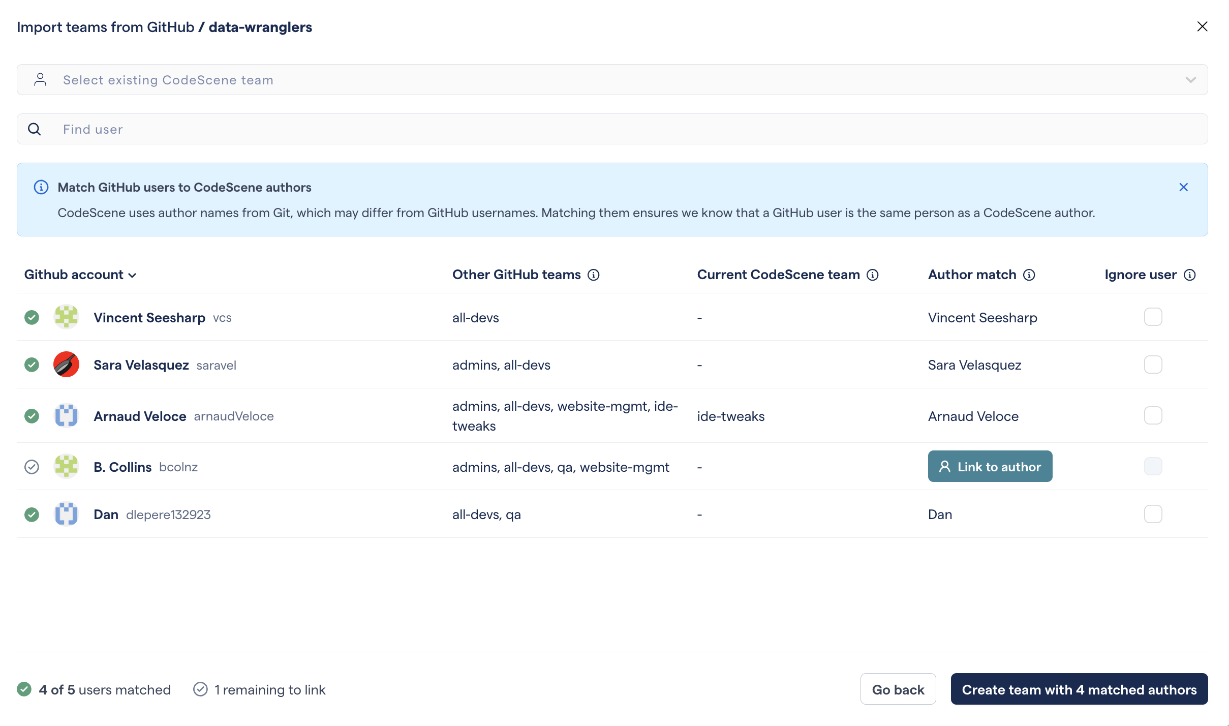 List of team members showing their status: whether each provider user matched an author previously identified by CodeScene or not