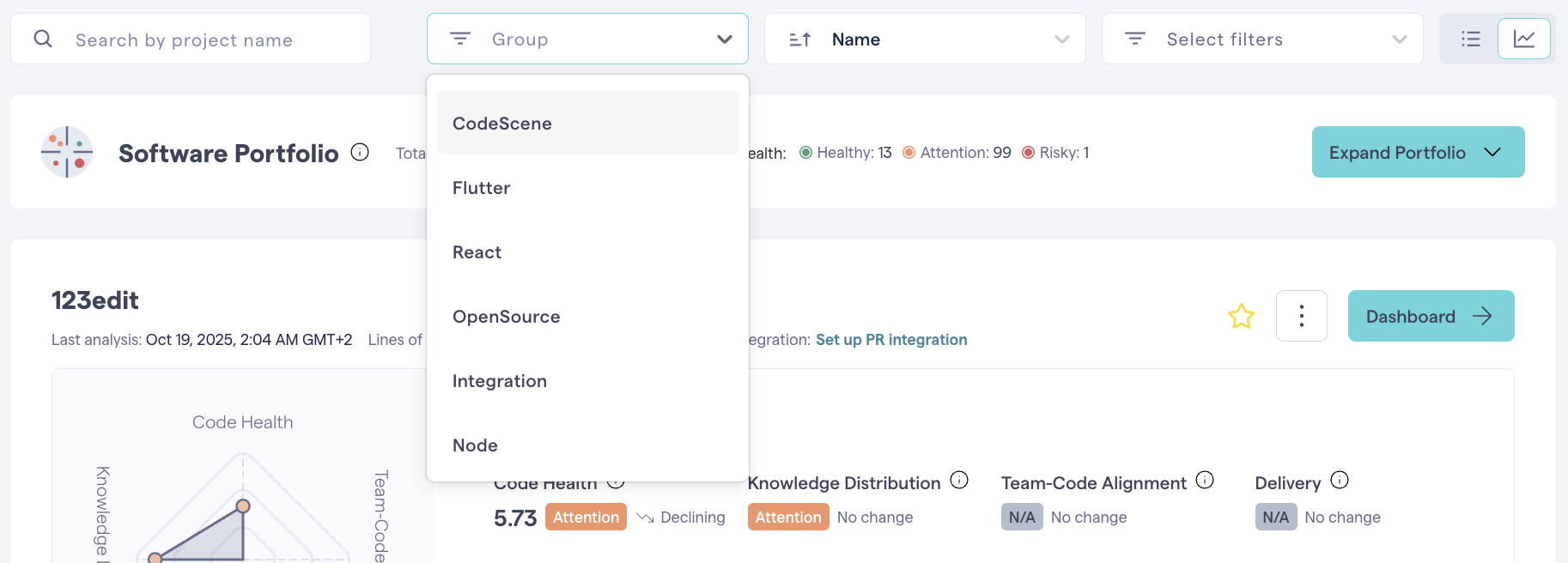 Use the group filter (On-prem only) to filter projects by group or domain.