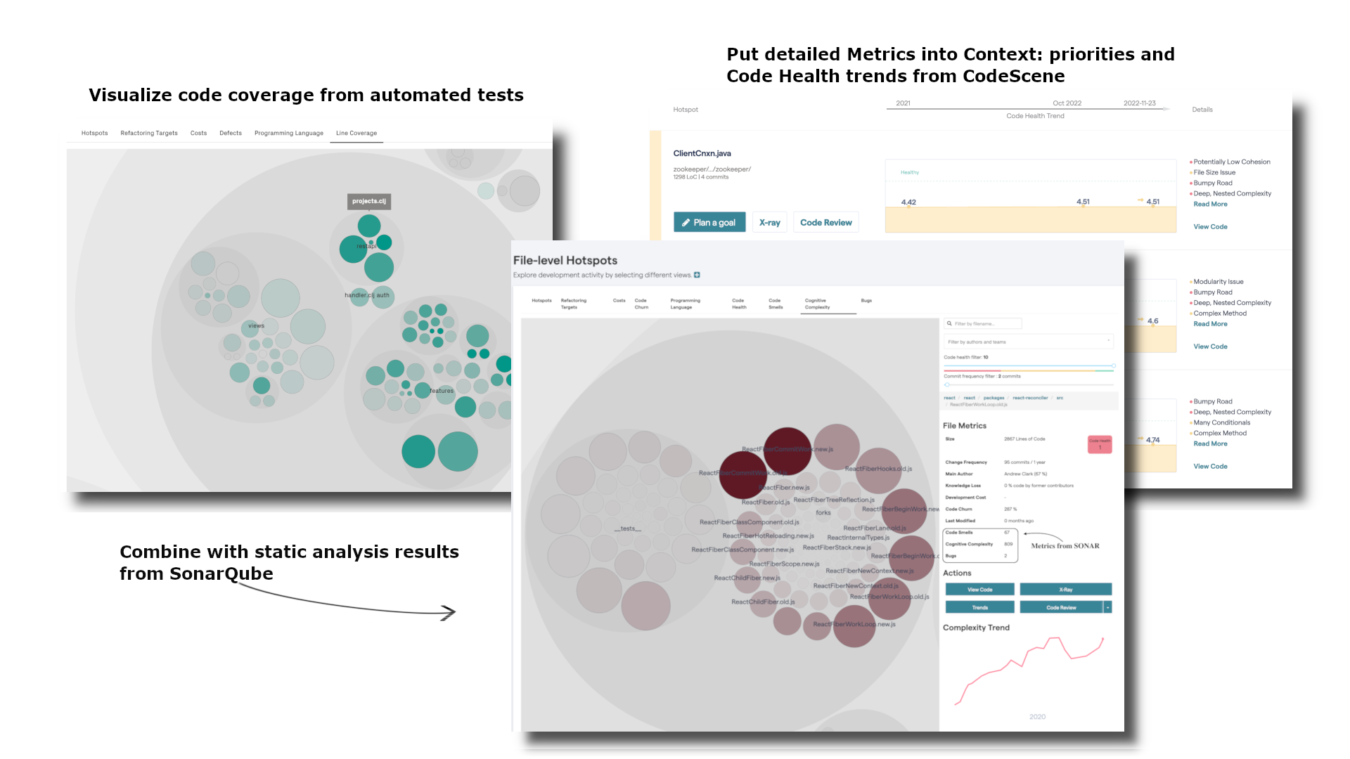 What Is Static Analysis? Static Code Analysis Overview