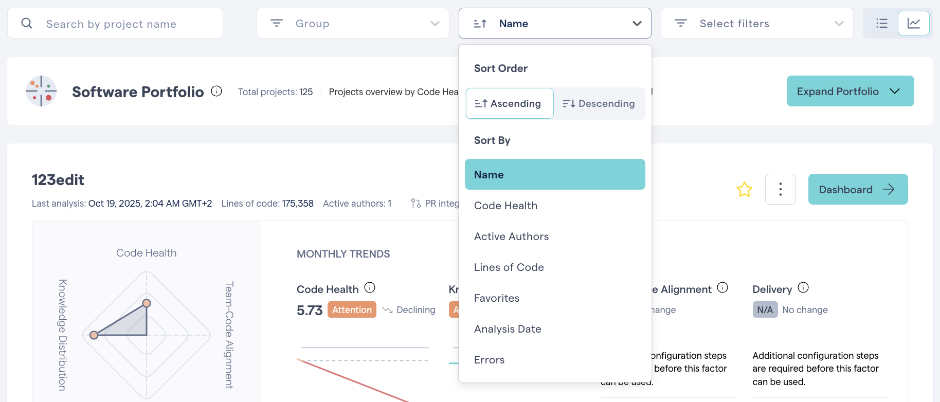 Sort projects by various criteria.